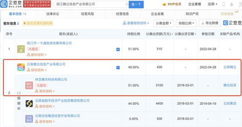 騰訊關聯(lián)公司麗江投資新布局，拓展演出經紀與數據服務領域