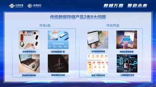 聯通與騰訊云攜手，推出全新硬件產品，破解企業數據存儲困局