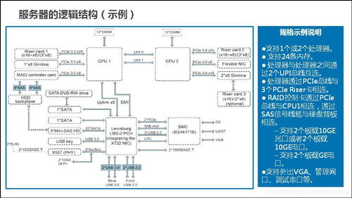 服務器是通用計算機嗎？服務器通用基礎知識與計算機系統(tǒng)服務解析
